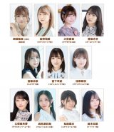 『ウマ娘』未発表の新たなウマ娘役は鈴木日菜
